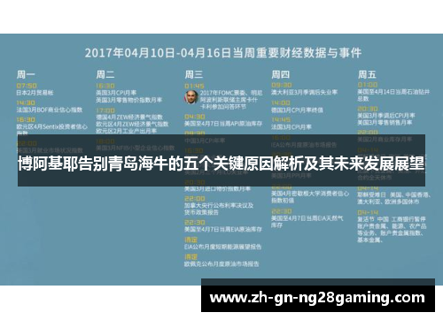 博阿基耶告别青岛海牛的五个关键原因解析及其未来发展展望