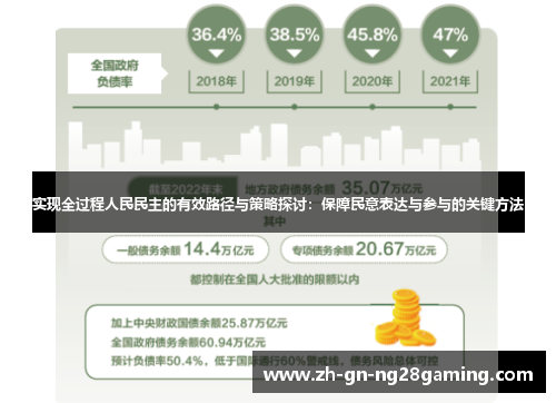 实现全过程人民民主的有效路径与策略探讨：保障民意表达与参与的关键方法