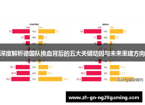 深度解析德国队换血背后的五大关键动因与未来重建方向 深度解析德国队换血背后的五大关键动因与未来重建方向