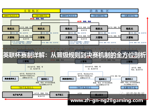 英联杯赛制详解：从晋级规则到决赛机制的全方位剖析