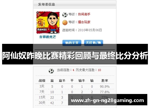 阿仙奴昨晚比赛精彩回顾与最终比分分析