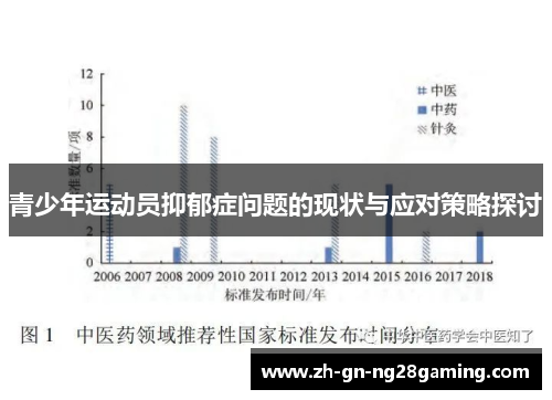 青少年运动员抑郁症问题的现状与应对策略探讨