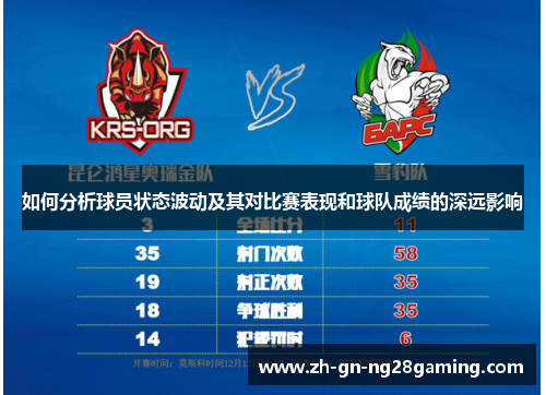 如何分析球员状态波动及其对比赛表现和球队成绩的深远影响 如何分析球员状态波动及其对比赛表现和球队成绩的深远影响