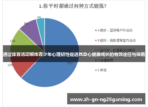 通过体育活动锻炼青少年心理韧性促进其身心健康成长的有效途径与策略 通过体育活动锻炼青少年心理韧性促进其身心健康成长的有效途径与策略