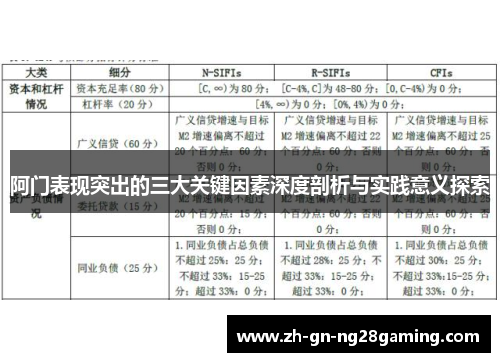阿门表现突出的三大关键因素深度剖析与实践意义探索 阿门表现突出的三大关键因素深度剖析与实践意义探索