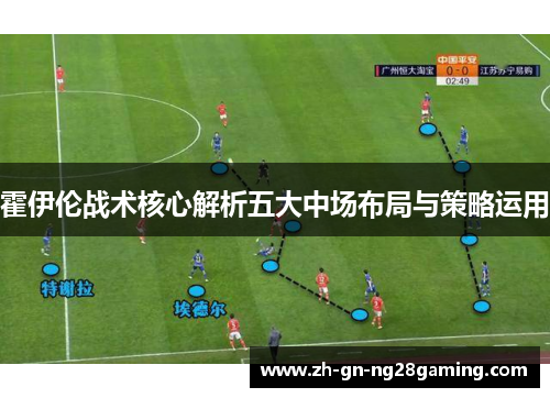 霍伊伦战术核心解析五大中场布局与策略运用 霍伊伦战术核心解析五大中场布局与策略运用